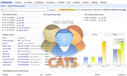 CATS Applicant Tracking System
